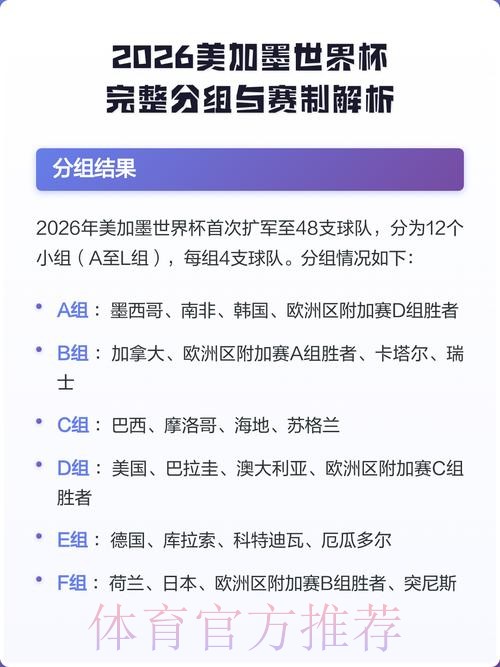 2026世界杯直播解析与赛况分析 2026世界杯直播解析与赛况分析